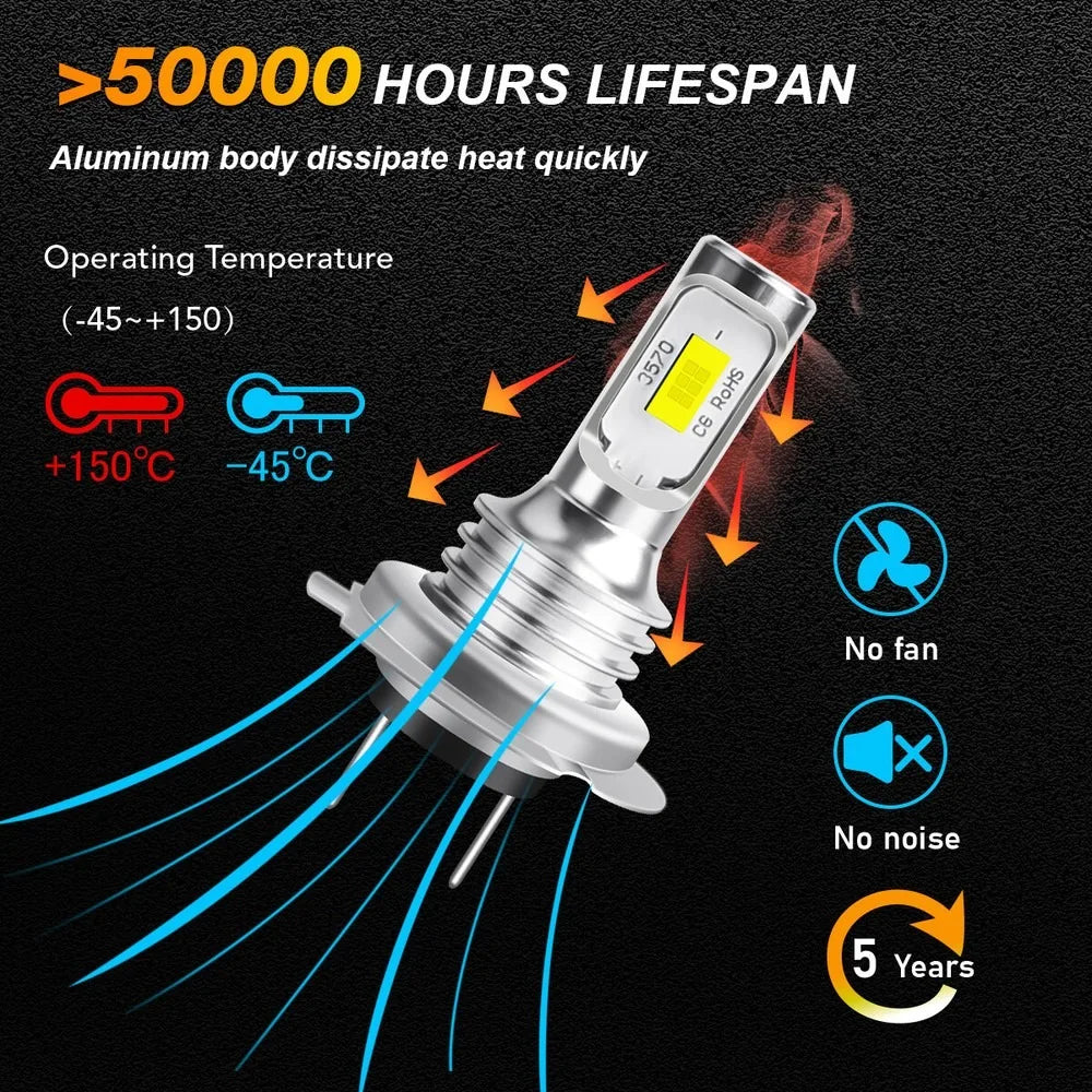 4PCS H7 LED Headlight KIT Combo Bulbs High Low Beam Super Bright White 6000K