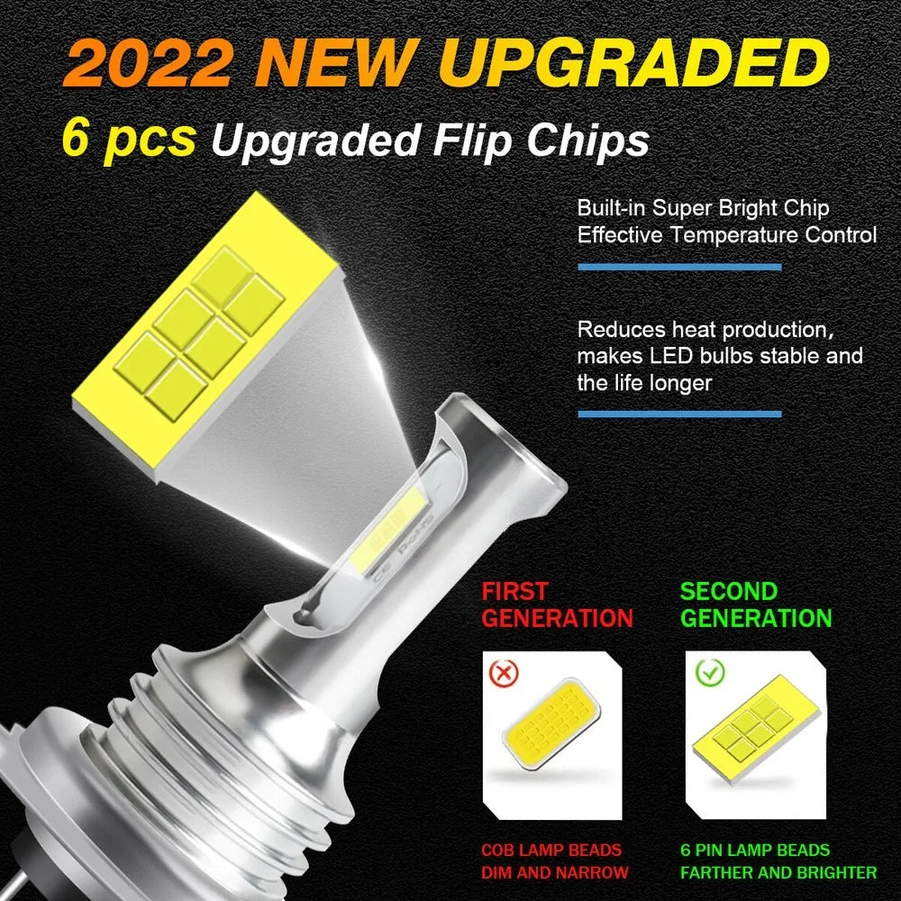 4PCS H7 LED Headlight KIT Combo Bulbs High Low Beam Super Bright White 6000K