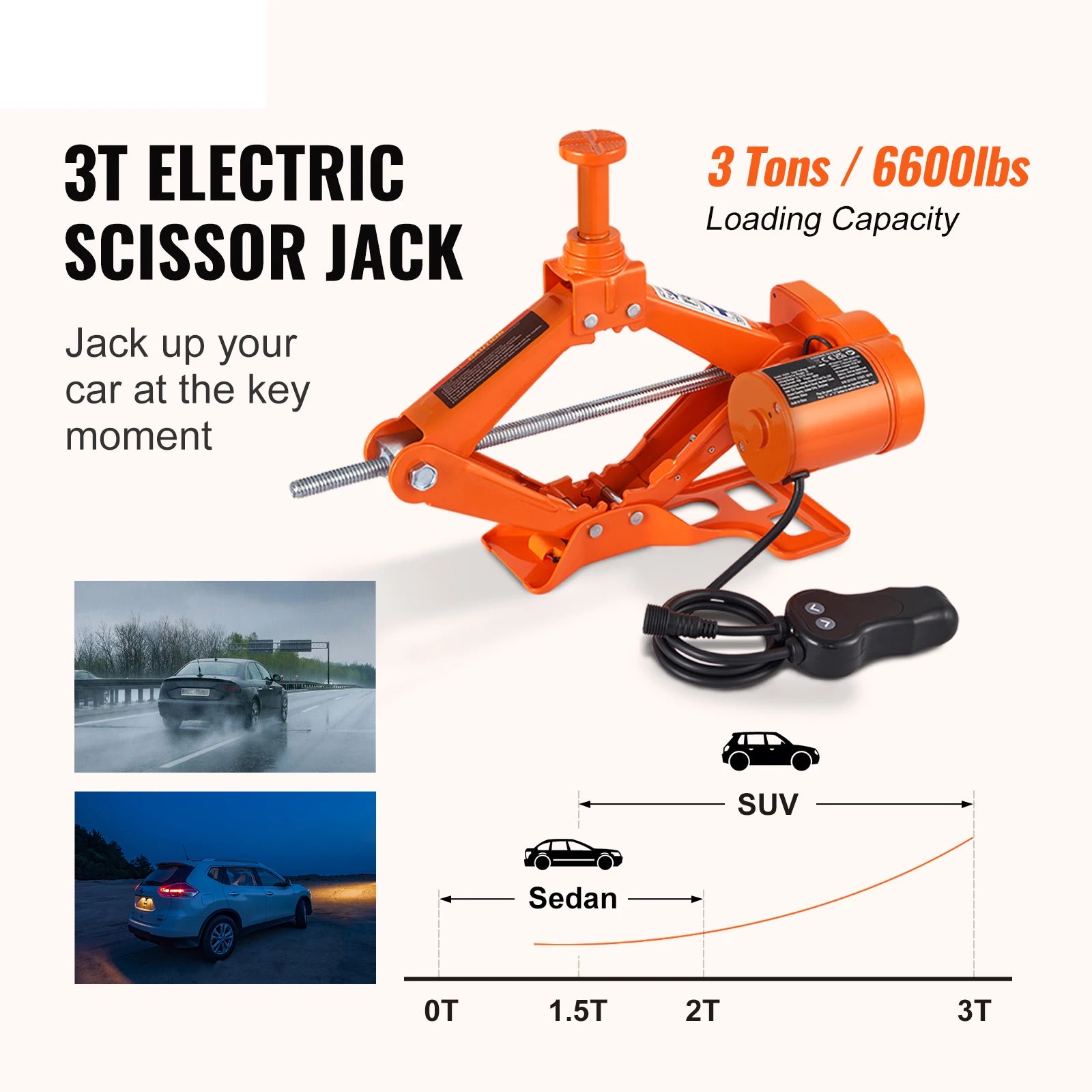 SucceBuy Electric Car Jack 3Tons/6600lbs 12V Electric Scissor Jack Portable Car Jack for SUV Truck Sedan Tire Change Replacement